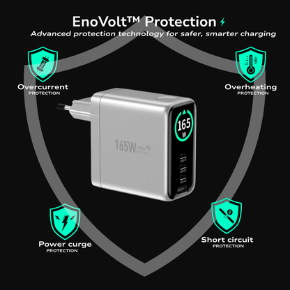 EnoVolt Pro™ 165W — Max GaN Fast Wall Charger — Multi-Device Power