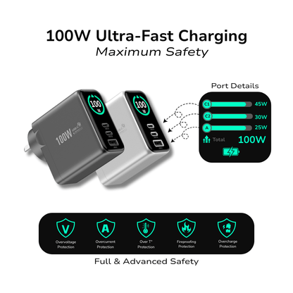 EnoVolt Pro™ 100W — Turbo GaN Fast Wall Charger — Multi-Device Power